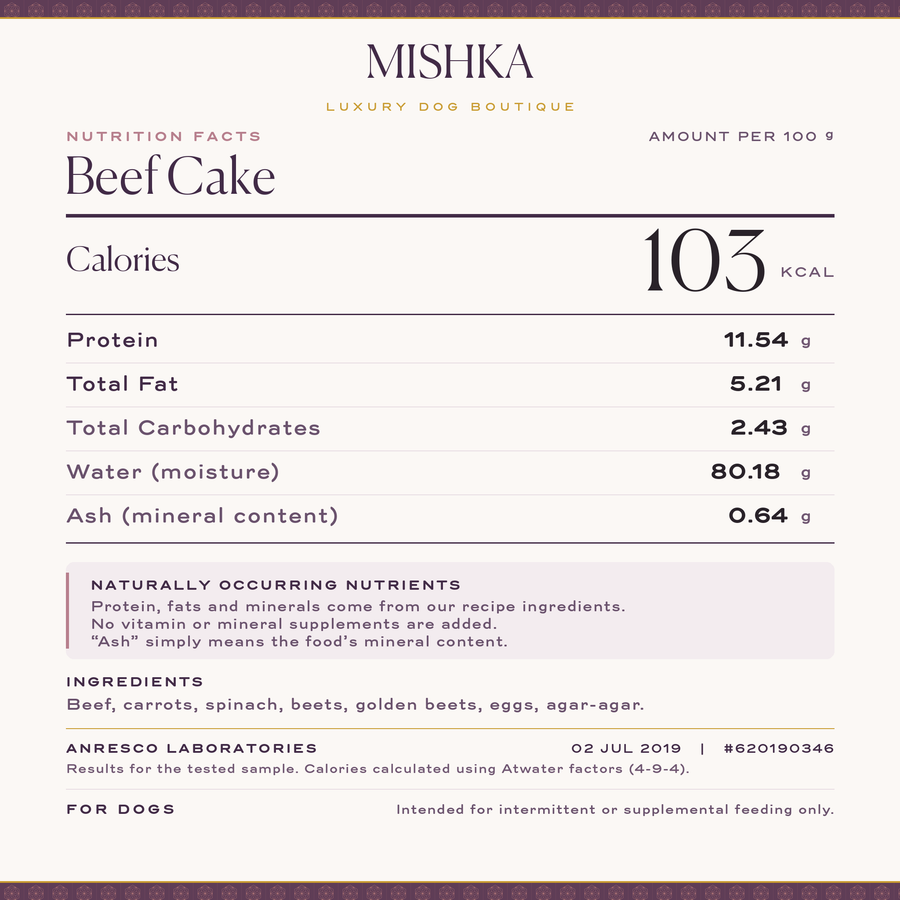 Nutrition Facts for MISHKA Beef Dog Cake