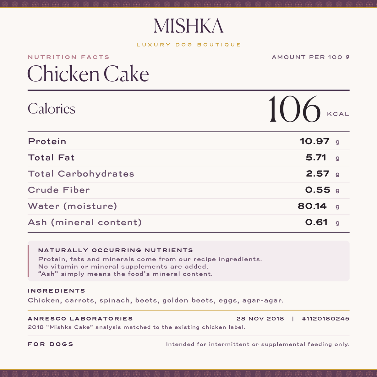Nutrition Facts for MISHKA Chicken Dog Cake